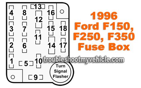 1996 f350 fuse box diagram